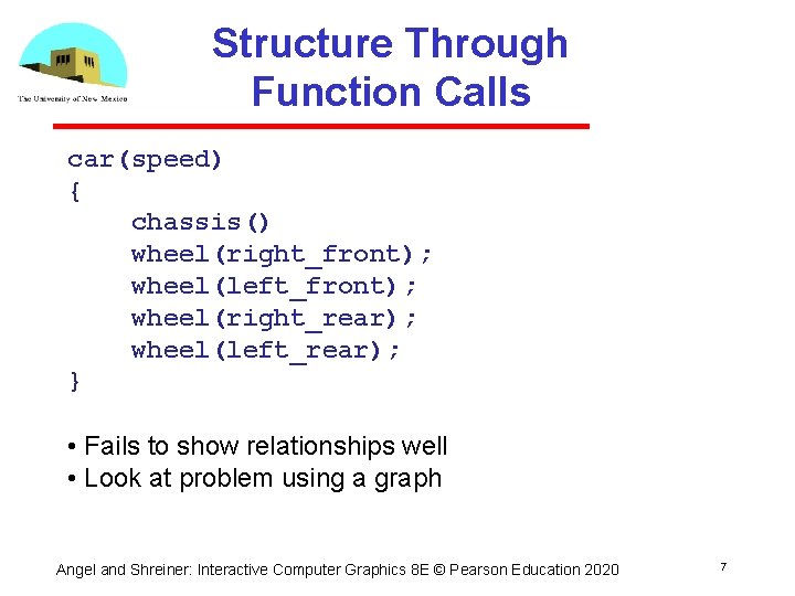 Structure Through Function Calls car(speed) { chassis() wheel(right_front); wheel(left_front); wheel(right_rear); wheel(left_rear); } • Fails