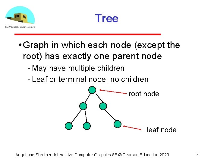 Tree • Graph in which each node (except the root) has exactly one parent