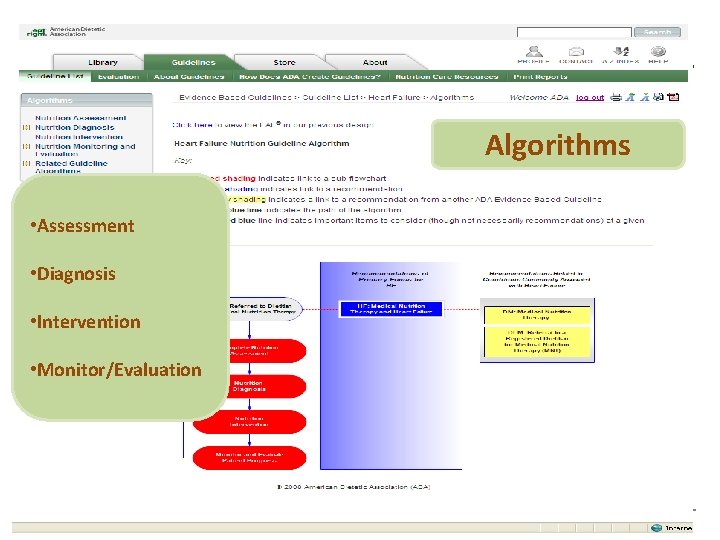 Algorithms • Assessment • Diagnosis • Intervention • Monitor/Evaluation 