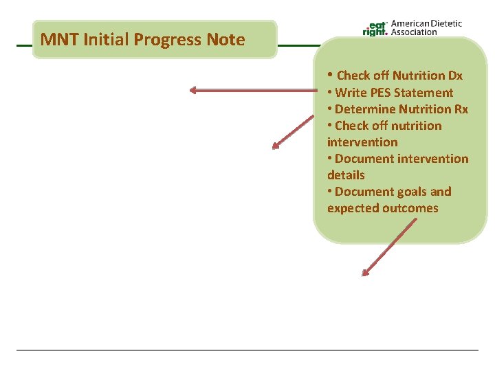 MNT Initial Progress Note • Check off Nutrition Dx • Write PES Statement •