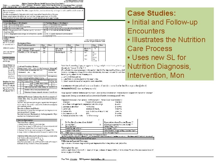 Case Studies: • Initial and Follow-up Encounters • Illustrates the Nutrition Care Process •
