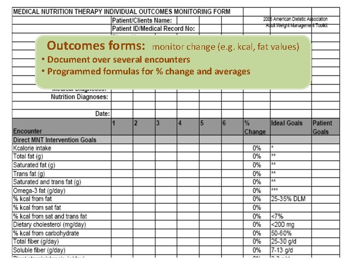 Outcomes forms: monitor change (e. g. kcal, fat values) • Document over several encounters
