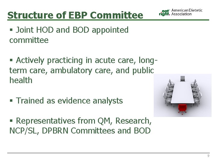Structure of EBP Committee § Joint HOD and BOD appointed committee § Actively practicing