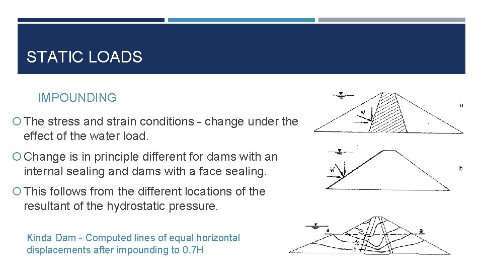 STATIC LOADS IMPOUNDING The stress and strain conditions - change under the effect of