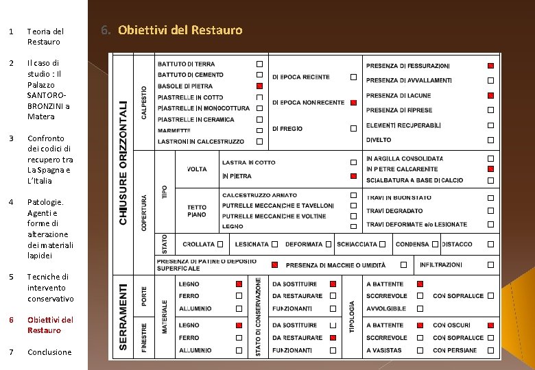 1 Teoria del Restauro 2 Il caso di studio : Il Palazzo SANTOROBRONZINI a