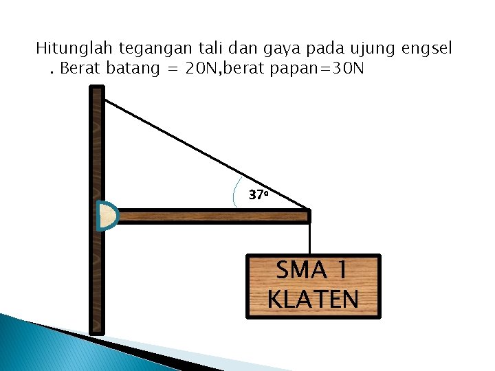 Hitunglah tegangan tali dan gaya pada ujung engsel. Berat batang = 20 N, berat Hitunglah tegangan tali dan gaya pada ujung engsel. Berat batang = 20 N, berat