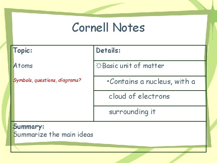 Cornell Notes Topic: Details: Atoms ☼Basic unit of matter Symbols, questions, diagrams? • Contains