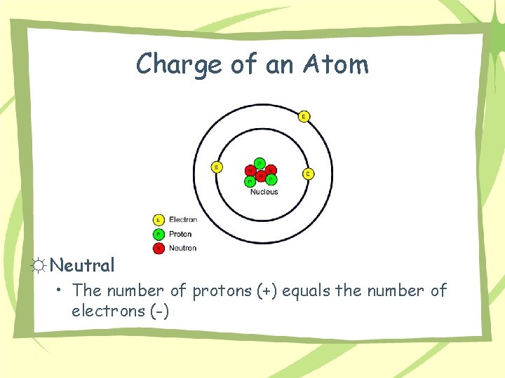 Charge of an Atom ☼ Neutral • The number of protons (+) equals the