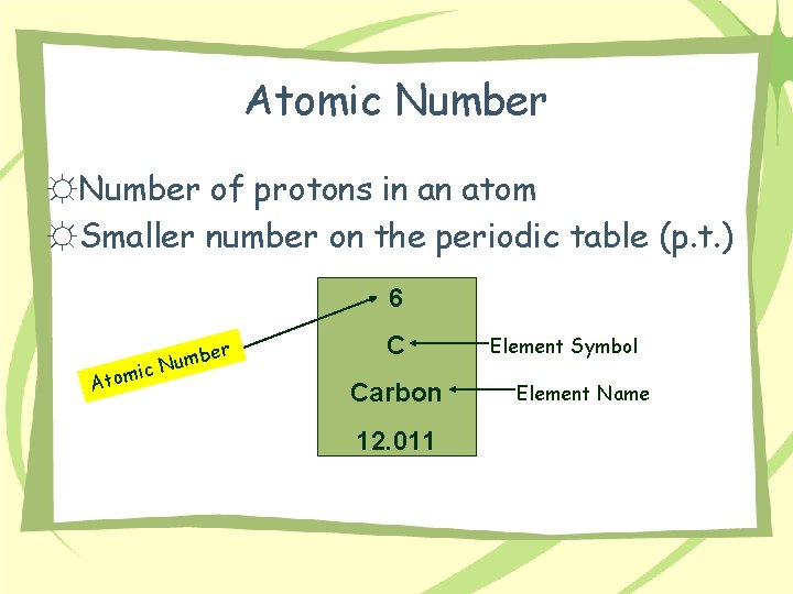 Atomic Number ☼Number of protons in an atom ☼Smaller number on the periodic table