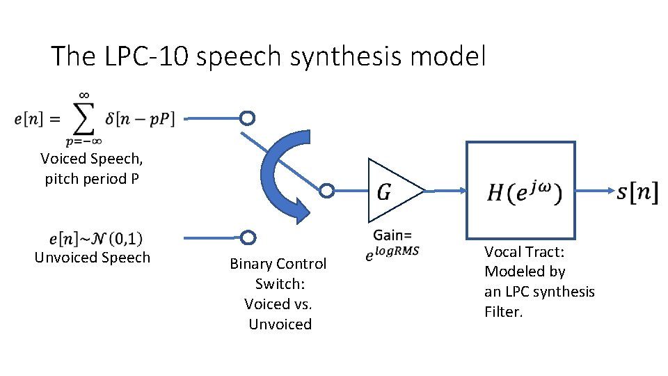 The LPC-10 speech synthesis model Unvoiced Speech G Voiced Speech, pitch period P Binary