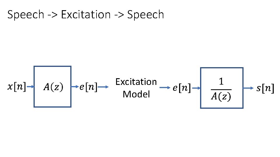 Speech -> Excitation -> Speech Excitation Model 