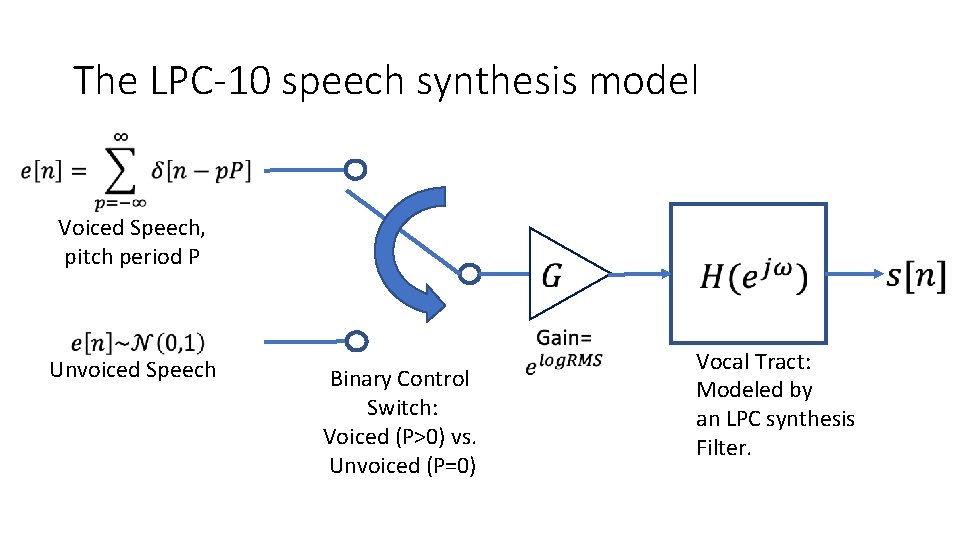 The LPC-10 speech synthesis model Unvoiced Speech G Voiced Speech, pitch period P Binary