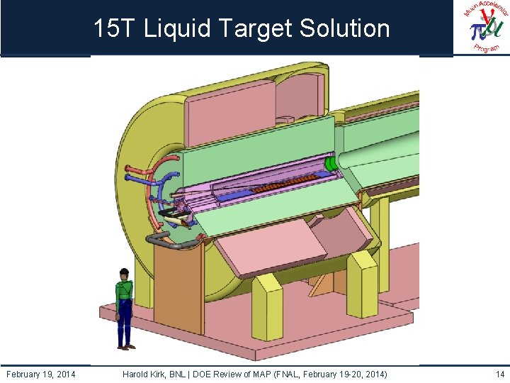 15 T Liquid Target Solution February 19, 2014 Harold Kirk, BNL | DOE Review