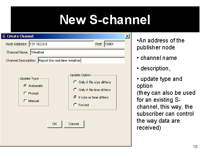 New S-channel • An address of the publisher node • channel name • description,