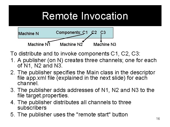 Remote Invocation Machine N 1 Components: C 1 C 2 C 3 Machine N