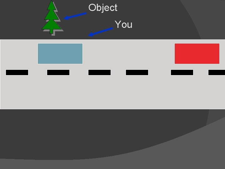 Object You 