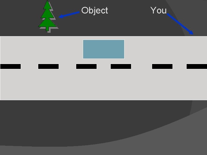 Object You 