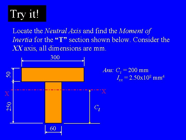 Try it! Locate the Neutral Axis and find the Moment of Inertia for the