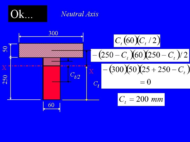 Ok. . . Neutral Axis 50 300 X 250 Ct/2 60 X Ct 