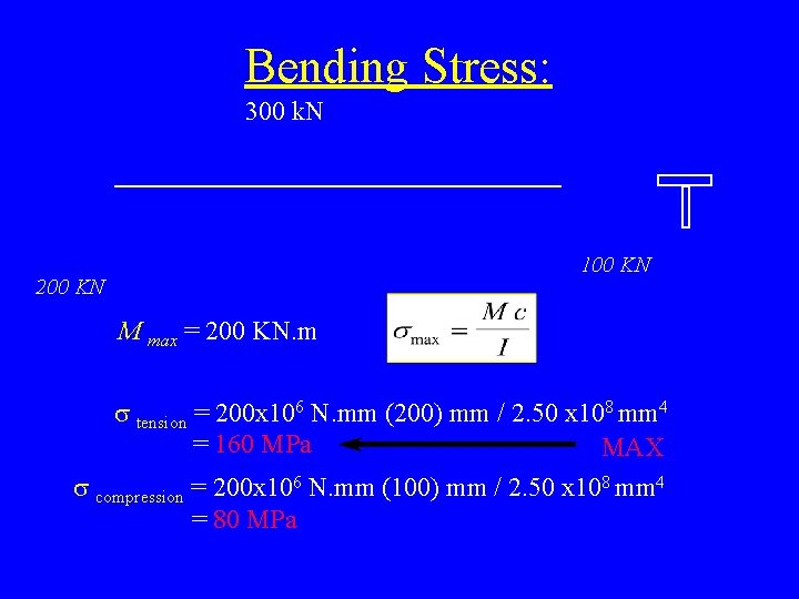 Bending Stress: 300 k. N 100 KN 200 KN M max = 200 KN.