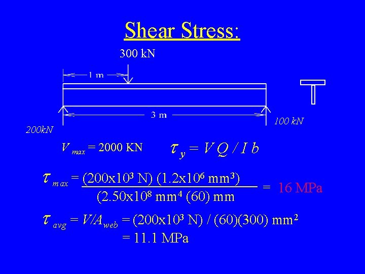 Shear Stress: 300 k. N 100 k. N 200 k. N V max =