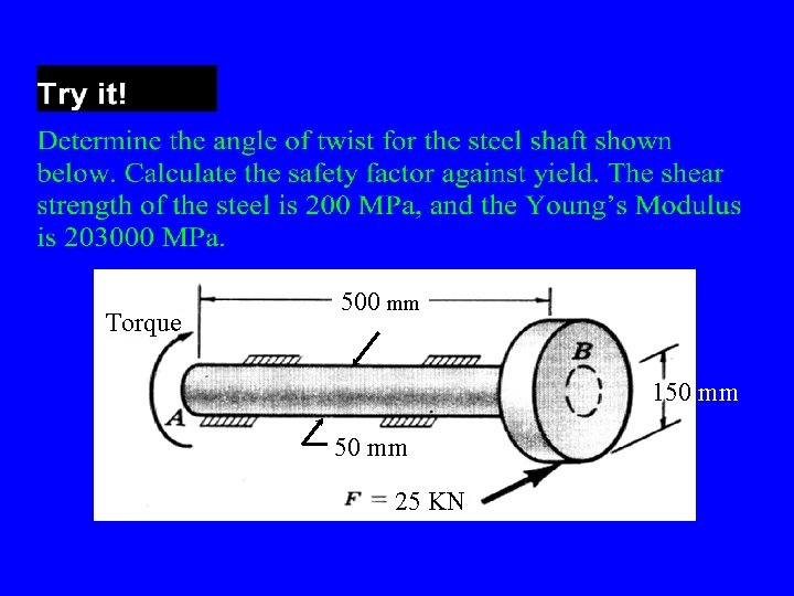 Torque 500 mm 150 mm 25 KN 