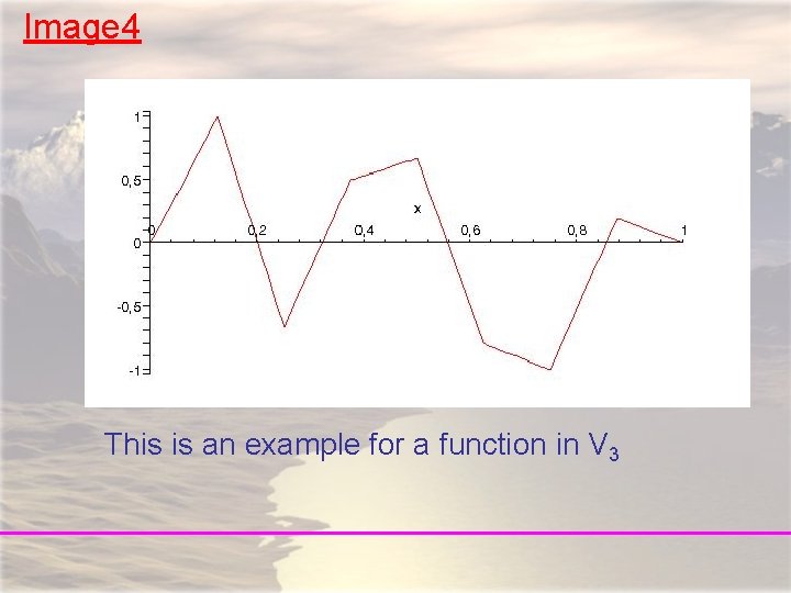 Image 4 Bild 4 This is an example for a function in V 3