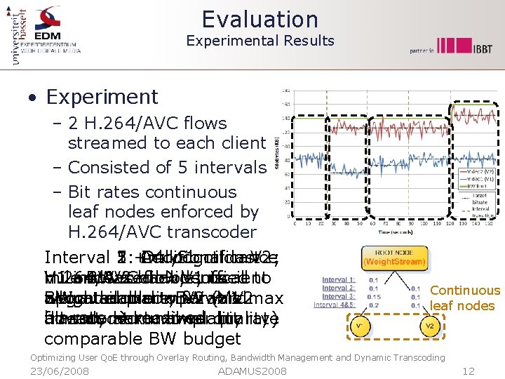 Evaluation Experimental Results • Experiment – 2 H. 264/AVC flows streamed to each client