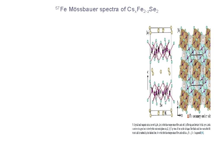 57 Fe Mössbauer spectra of Csx. Fe 2 -z. Se 2 