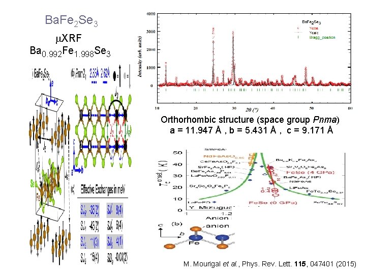 Ba. Fe 2 Se 3 XRF Ba 0. 992 Fe 1. 998 Se 3