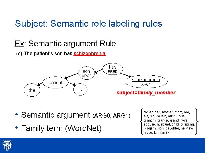 Subject: Semantic role labeling rules Ex: Semantic argument Rule (c) The patient’s son has