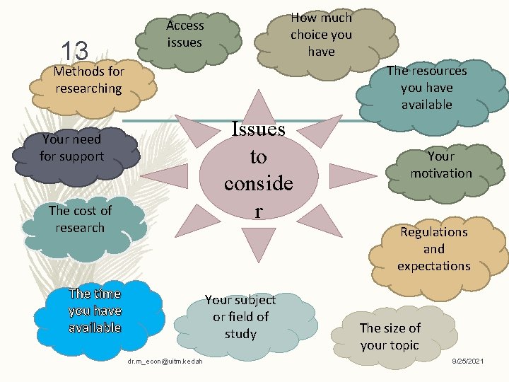 13 How much choice you have Access issues The resources you have available Methods