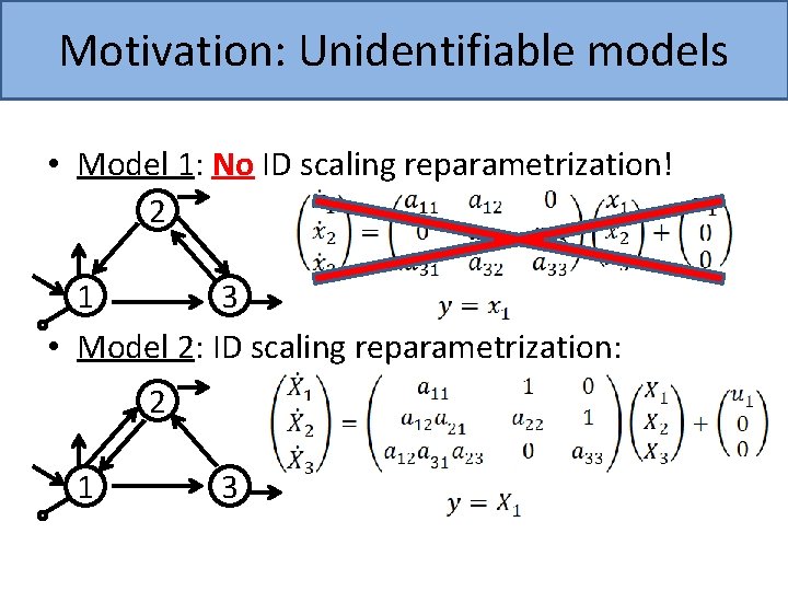 Motivation: Unidentifiable models • Model 1: No ID scaling reparametrization! 2 1 3 •