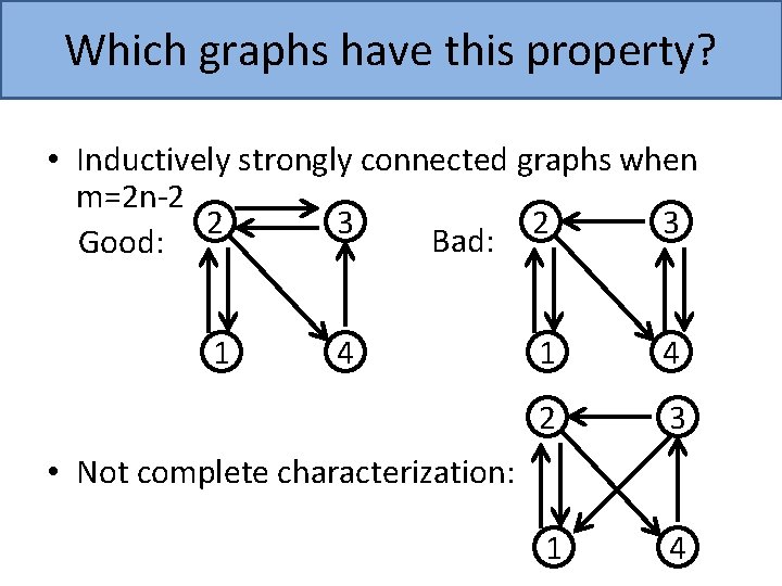 Which graphs have this property? • Inductively strongly connected graphs when m=2 n-2 2