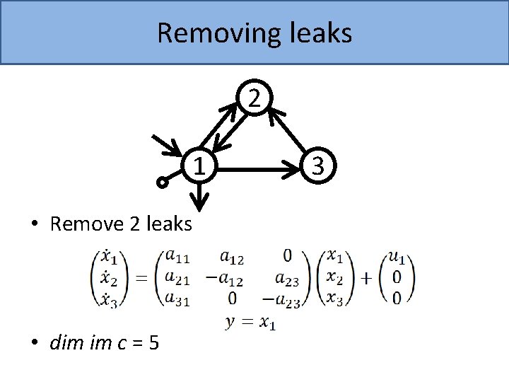 Removing leaks 2 1 • Remove 2 leaks • dim im c = 5