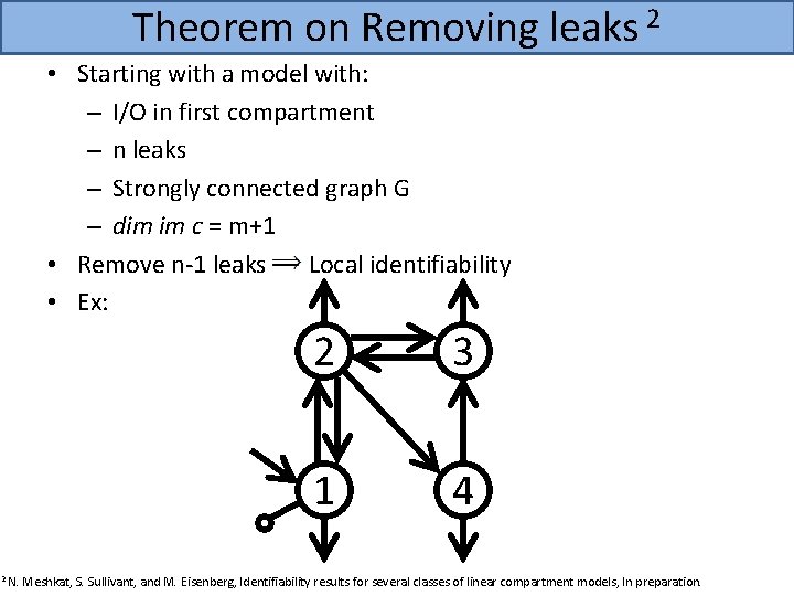 Theorem on Removing leaks 2 • Starting with a model with: – I/O in