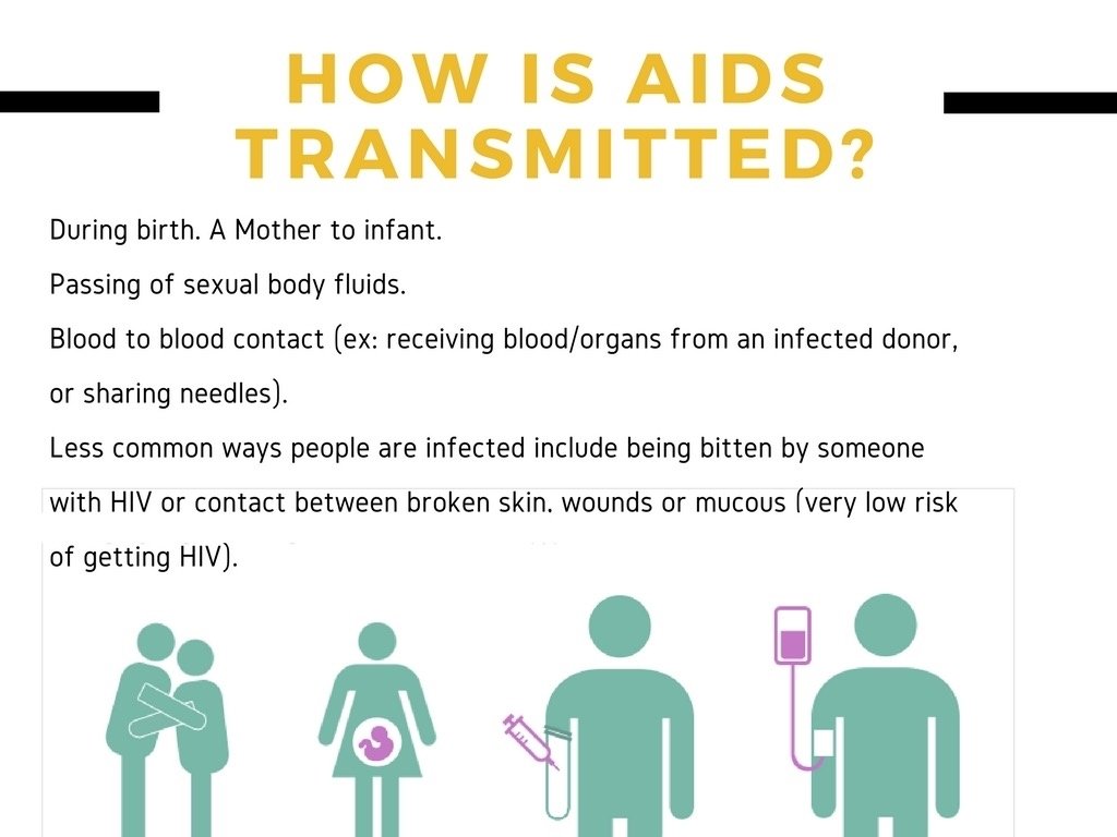 HOW CAN SOMEONE GET HIV? ➤ During birth. A Mother to infant. ➤ Passing