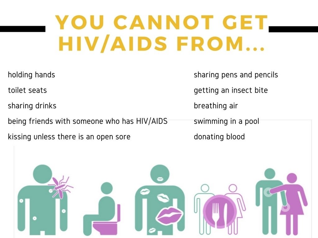 YOU CANNOT GET HIV/AIDS FROM… ➤ holding hands ➤ toilet seats ➤ sharing drinks