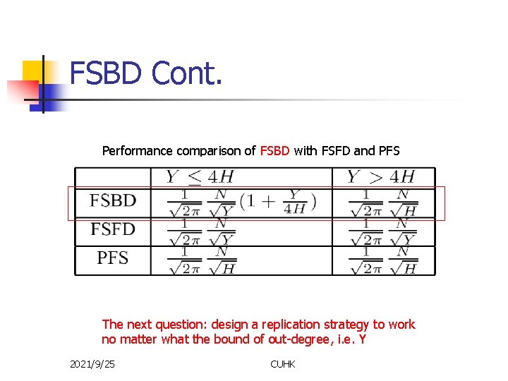 Analysis of Movie Replication and Benefits of Coding