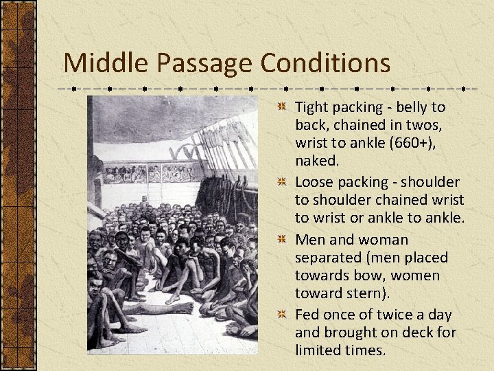 Middle Passage Conditions Tight packing - belly to back, chained in twos, wrist to