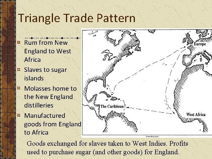 Triangle Trade Pattern Rum from New England to West Africa Slaves to sugar islands