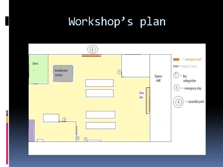 Workshop’s plan 