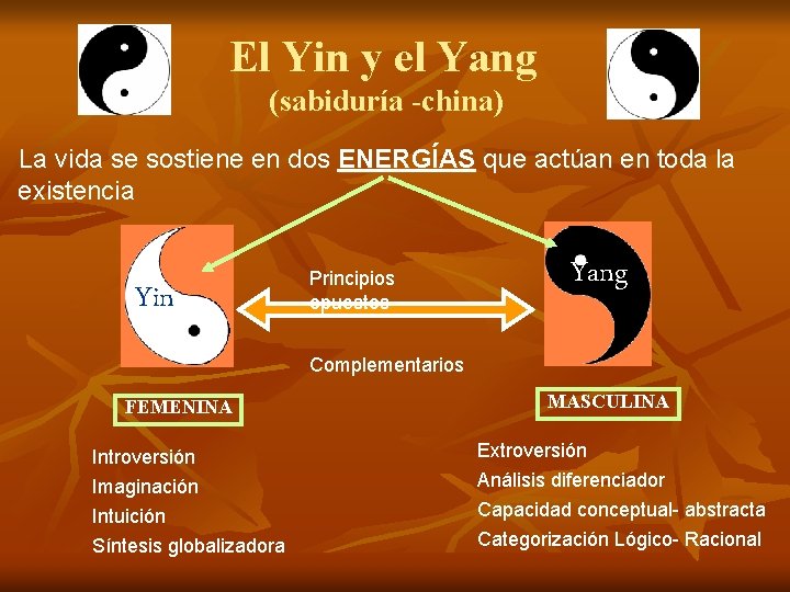 El Yin y el Yang (sabiduría -china) La vida se sostiene en dos ENERGÍAS