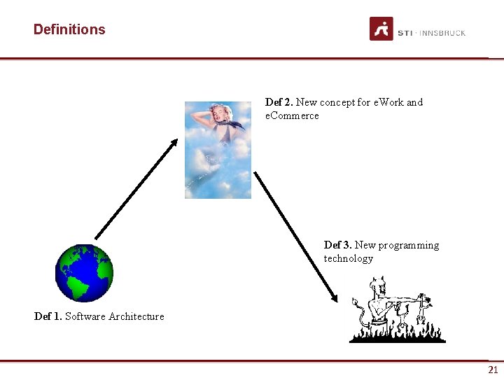 Definitions Def 2. New concept for e. Work and e. Commerce Def 3. New