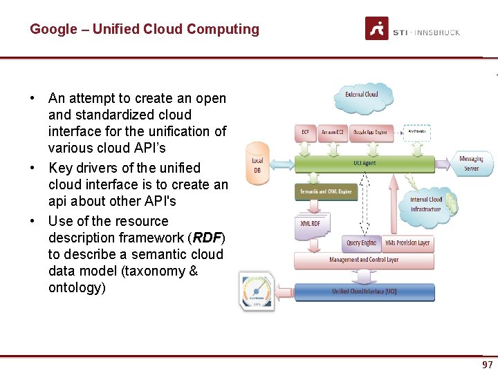 Google – Unified Cloud Computing • An attempt to create an open and standardized