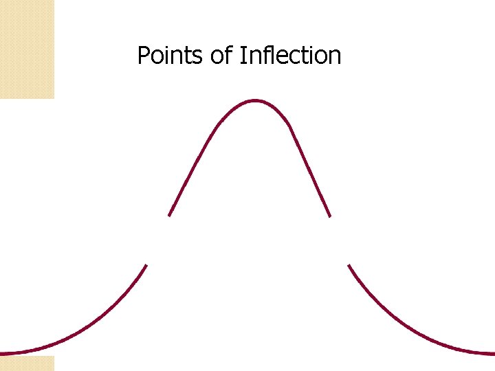 Points of Inflection 