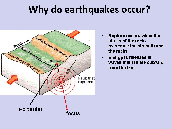 Why do earthquakes occur? • • epicenter focus Rupture occurs when the stress of