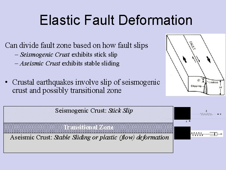 Elastic Fault Deformation Can divide fault zone based on how fault slips – Seismogenic