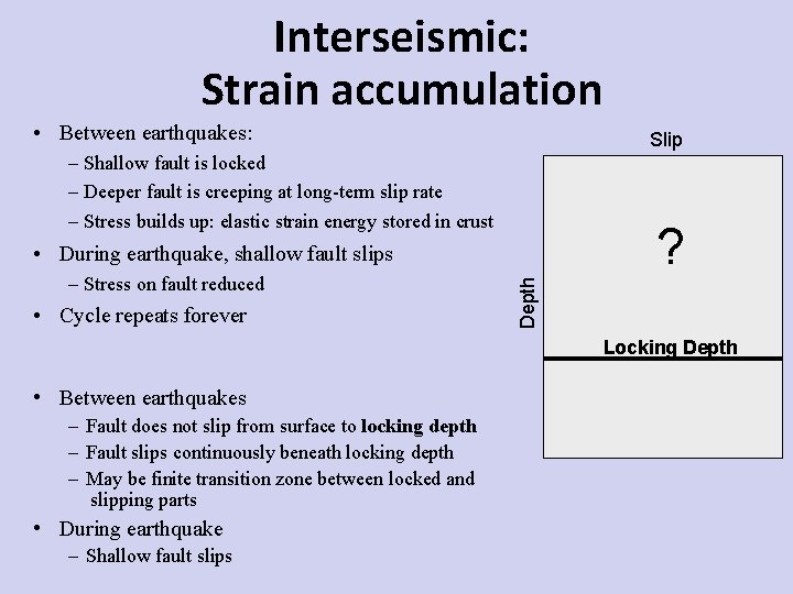 Interseismic: Strain accumulation • Between earthquakes: Slip – Shallow fault is locked – Deeper