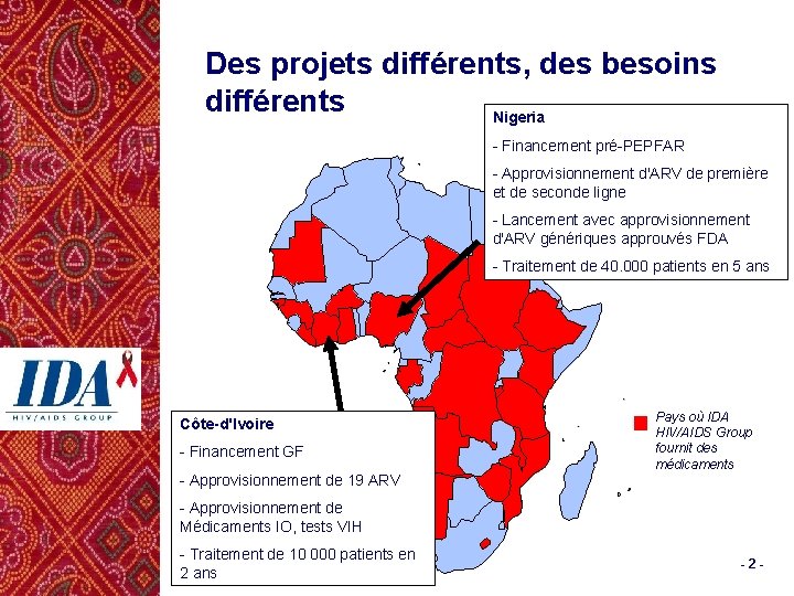 Des projets différents, des besoins différents Nigeria - Financement pré-PEPFAR - Approvisionnement d'ARV de